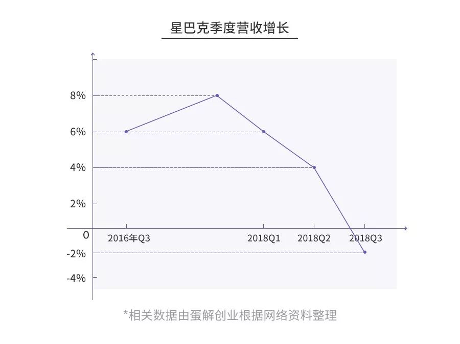 苏州咖啡厅装修设计_苏州咖啡厅装修_苏州优质咖啡厅设计多少钱