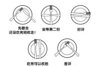 西餐店刀叉摆放_西餐厅刀叉摆放_西餐厅的刀叉摆放