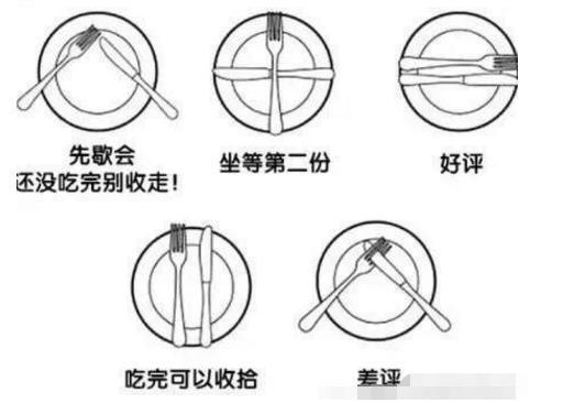 西餐厅刀叉摆放_摆放餐厅西刀叉好不好_摆放餐厅西刀叉好吗